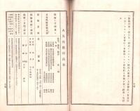 （会社案内）日本酒造火災保険株式会社保険案内　-明治34年10月1日改正-（大阪市）