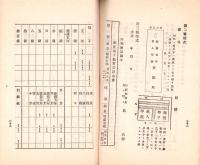 （遞信省通信局）収入印紙売捌ニ関スル勅令/収入印紙売捌規則/郵便切手類売捌規則　-大正1年11月現行-