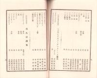 （洋酒カタログ）直輸入洋酒其他代価一覧　-明治33年5月改正-（海外直輸出入問屋　三組屋　大塚商店・東京市）