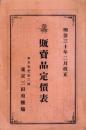 （東京三田育種場）販売品定価表　-明治30年2月改正-（東京市）