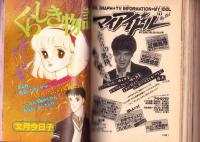 プチコミック　昭和58年12月号　表紙画・文月今日子