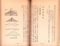八が岳・蓼科（長野県）