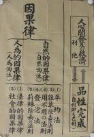 (仮題)　戦前教育掛図　道徳　5枚一括