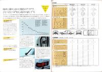 （車カタログ）メルセデス・ベンツ　-280SE、300SD、380SEL-