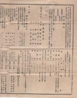 有楽座協会　総会議案、営業状況、株主名簿　大正10年1月