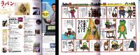ラパン　平成9年11月号