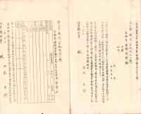 （飛行第一聯隊）昭和10年度　自動車取締令-内務省令-/岐阜県自動車取締令施行規則/事故予防ニ関スル注意事項（岐阜県）
