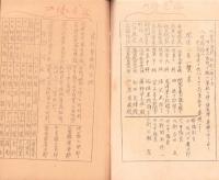 （日本軍・第九内務班用）教育参考綴（岐阜県）　-1935-