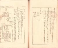 （日本軍・第九内務班用）教育参考綴（岐阜県）　-1935-