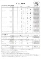 （車カタログ）アウディ　-平成12～13年頃-　3部一括