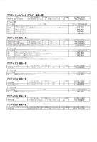 （車カタログ）アウディ　-平成12～13年頃-　3部一括