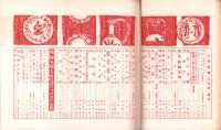 人情地理　1巻2号　-昭和8年2月-