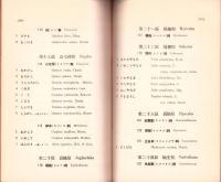 三輪山植物目録　-2586～2587-（奈良県）