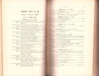 日本脊椎動物目録　-1938-