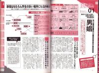 快楽のハローワーク　-Samurai ELO 平成19年9月号増刊-