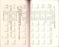 北松教育雑誌　143号　-大正7年1月-（長崎県）