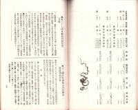 北松教育雑誌　143号　-大正7年1月-（長崎県）