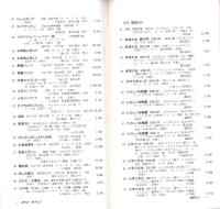 （漫画古書目録）漫楽　64・66号　2冊一括　-平成17年-　中野書店在庫だより