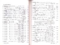 （漫画古書目録）漫楽　71・73号　2冊一括　-平成18～19年-　中野書店在庫だより