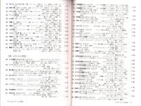 （漫画古書目録）漫楽　75・77号　2冊一括　-平成19～20年-　中野書店在庫だより