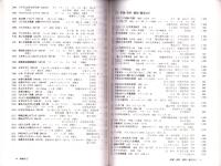 （漫画古書目録）漫楽　72号　-平成19年3月-　中野書店在庫だより