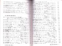 （漫画古書目録）漫楽　76号　-平成20年3月-　中野書店在庫だより