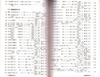 （漫画古書目録）漫楽　78号　-平成20年10月-　中野書店在庫だより