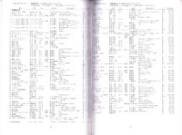 （漫画古書目録）すいこうどう書店　ミニカタログvol.6　-平成17年2月-
