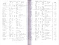 （漫画古書目録）すいこうどう書店　ミニカタログvol.9　-平成18年2月-