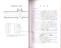 哺乳類（国立科学博物館）