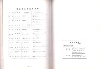 愛知の植物　-1971-（愛知県）