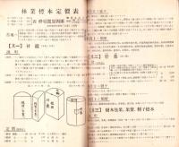 林業標本定価表（標本・種子・苗木商　蜂須賀忠四郎 長野県）