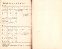 林業標本定価表（標本・種子・苗木商　蜂須賀忠四郎 長野県）