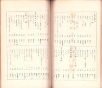 （名古屋博物学会）会報　-梅村・鈴木両翁喜寿記念号-　昭和13年12月