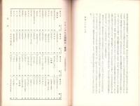 ジヤングル公園　-昭和30年4月-（大分県大分市）