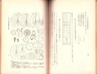山城水草誌　-昭和12年3月-(京都府）