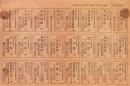 （新聞附録）岐阜日日新聞明治43年4月13日附録　-岐阜日日新聞読者観覧割引券-（岐阜県）
