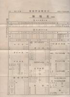 吉田製油所商報　70号　昭和6年9月10日　(東京府)