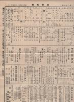 （商報）川市商報　27号　-昭和15年9月28日-（染料のカタログ・名古屋市）
