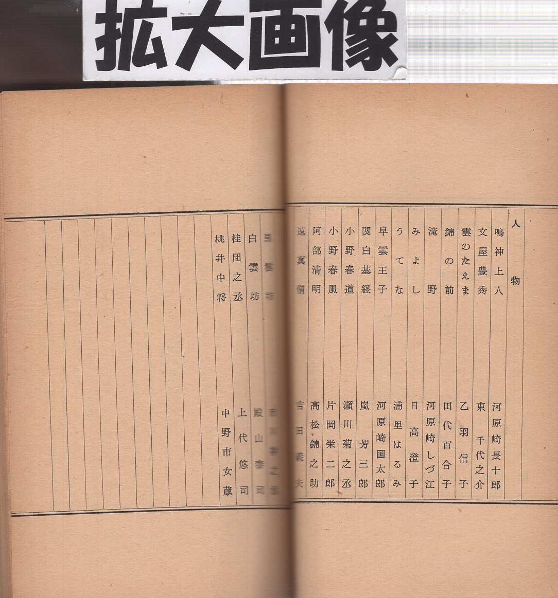 シナリオ) 美女と怪龍 歌舞伎十八番「鳴神」より(脚本・新藤兼人