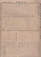 （商報）川市商報　30号　-昭和15年12月28日-（染料・名古屋市）