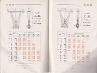 KBK PRICE LIST  1935  No.2　(内題・KBK 標準型寸法定価表　昭和10年5月改正)