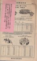ハマノ商報　LIST No.268　在庫品特価値段表　(精密機械工具・大阪市)