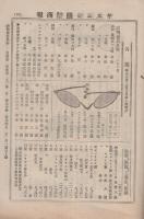 ヤスニシ眼鏡商報　大正15年1月号