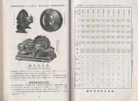 A TEMPLE　CATALOGUE LIBRARY　No.38　2601　(送風機・排風機カタログ　大阪市)