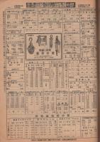 機械工具仕入通信　業界唯一の仕入指針　昭和14年6月15日　(大阪市)