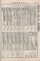 大学堂営業商報　昭和4年年末号　(眼鏡・大阪市)