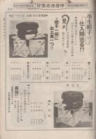 中島合名会社物価商報　161号　新年号商品目録　大正15年1月5日　(帽子雑貨問屋・名古屋市)