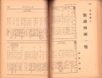 奇譚クラブ　昭和32年12月号