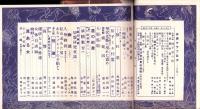 奇譚クラブ　昭和29年2月号